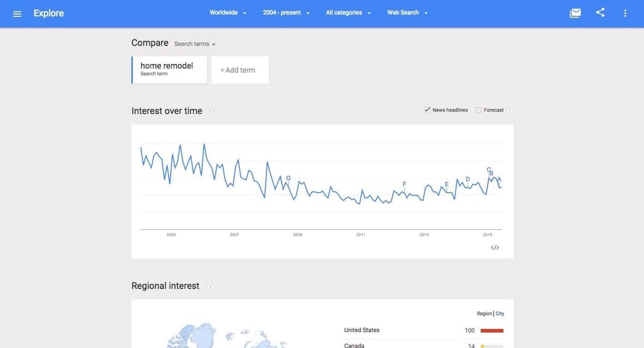 small_data_big_decisions_image_2